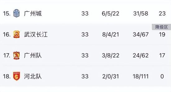 Metacritic均分高达79，暂时超越《神奇女侠》（93%的新鲜度认证、均分7.65，MTC均分76分）成为DC电影宇宙最高，大都数外媒认为该片轻松活泼，主演扎克瑞;莱维的表演也堪称精彩，影片虽然未有大的突破，但堪称一部合格的娱乐电影